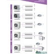 Toshiba RAS-2M18U2AVG-E (2 комнаты) наружный блок мульти сплит-системы рис.1