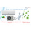 Aeronik ASI-18IU1/ASO-18IU1 серия Antivirus рис.1